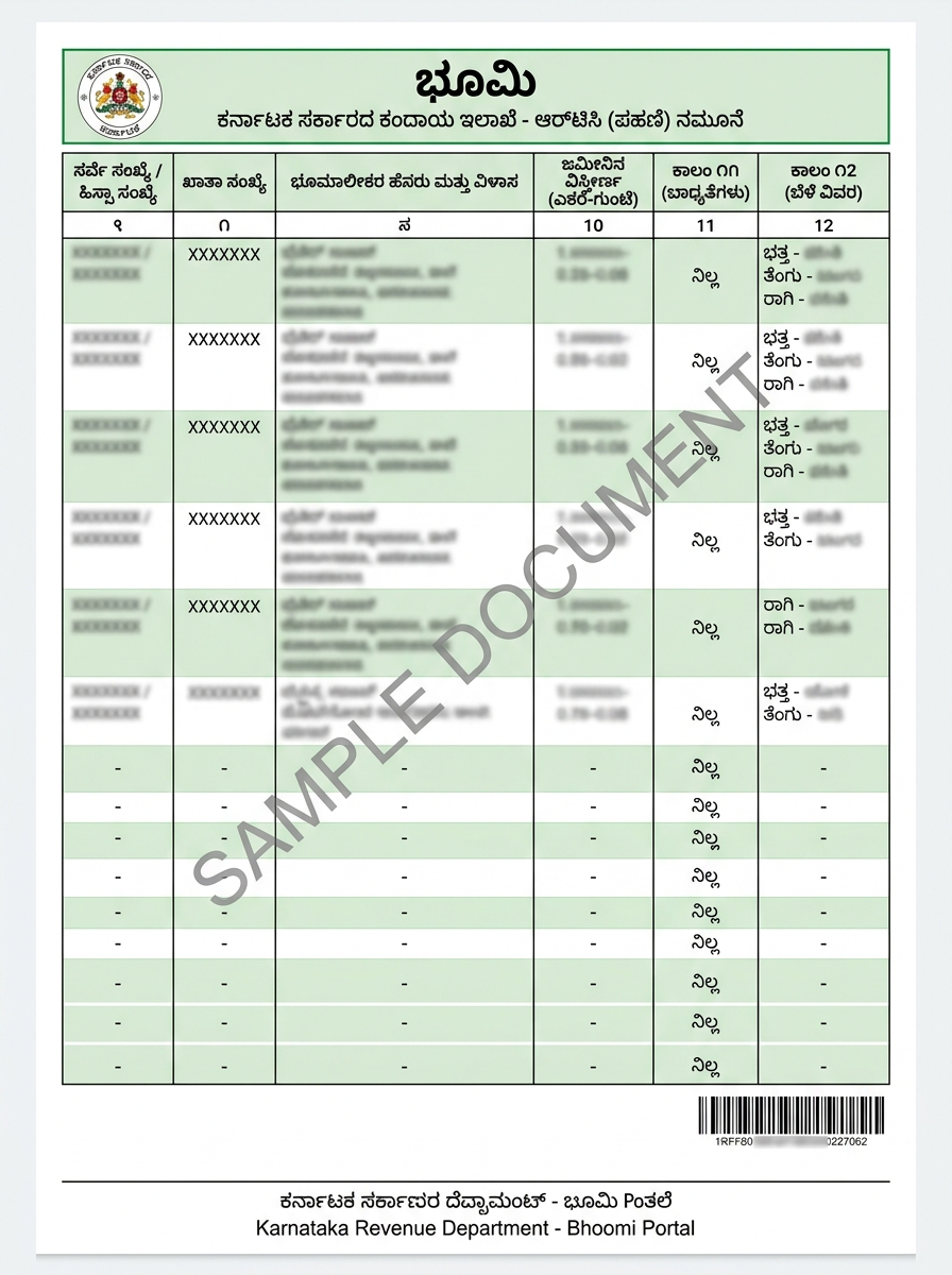 RTC / Pahani sample document